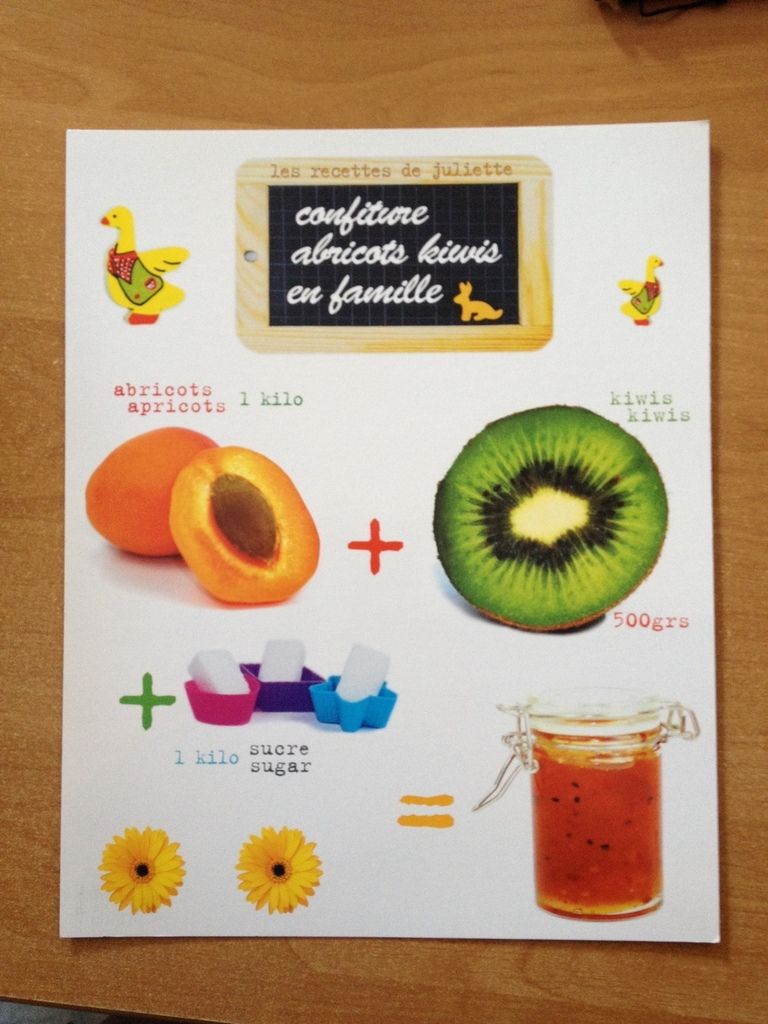 CP éditions BLUE COUNTRY La collection de cartes postales de recettes