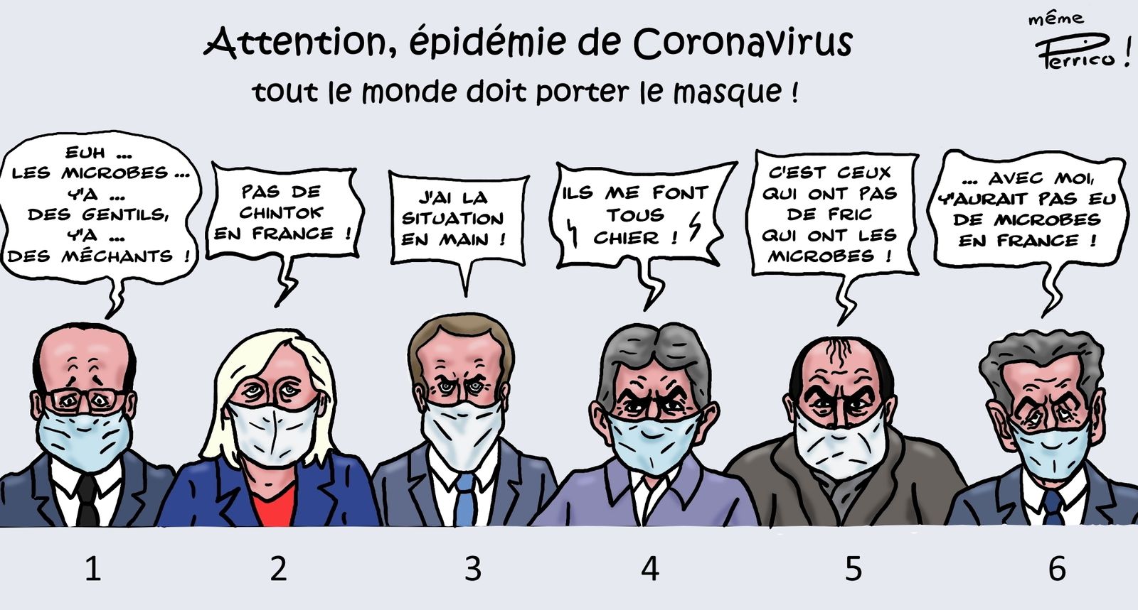 épidémie de Coronavirus
