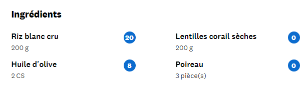 ingrédients du kitchari 