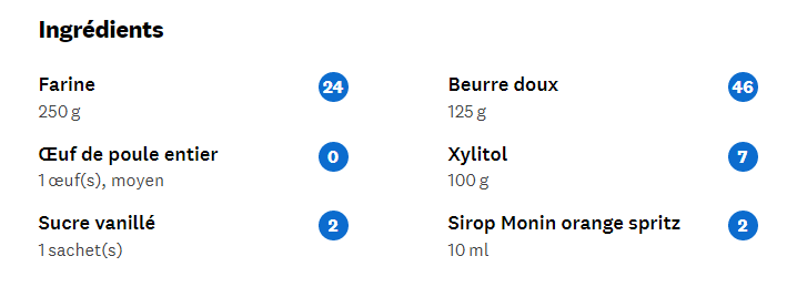 Ingrédients-sablés-orange-recette-ww