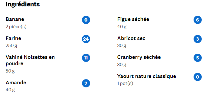 ingredients-cake-banane-recette-ww