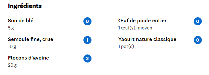 ingredients-petit-dejeuner-ww