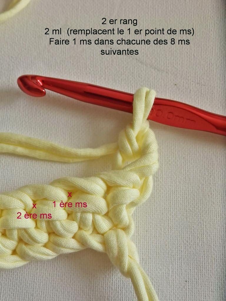 Crocheter des bordures nettes en mailles serrées linéaires (aller/retour)  Tutoriel - faitenchiffon