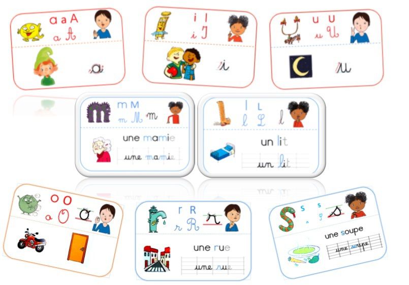 Encodage Pilotis P2  Jeux ce1, Syllabes, Lecture en maternelle