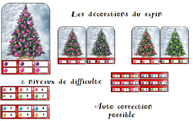 Les décorations du sapin de Noël - Mes tresses D Zécolles