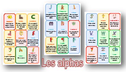 Les alphas : Cartes caractéristiques des Alphas. - Mes tresses D Zécolles