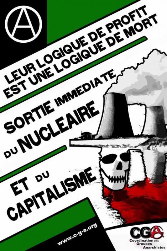 Contre le nucléaire