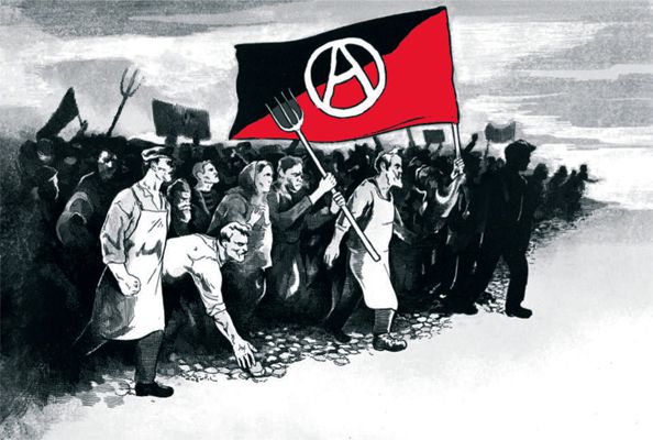 Révolution Anarchie Anarchisme Libertaire