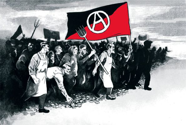 Anarchie Anarchisme Libertaire histoire