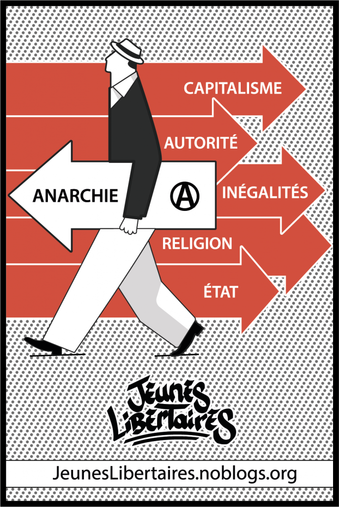 Anarchie Anarchisme Libertaire pouvoir émancipation antiautoritaire Liberté égalité société anticapitalisme