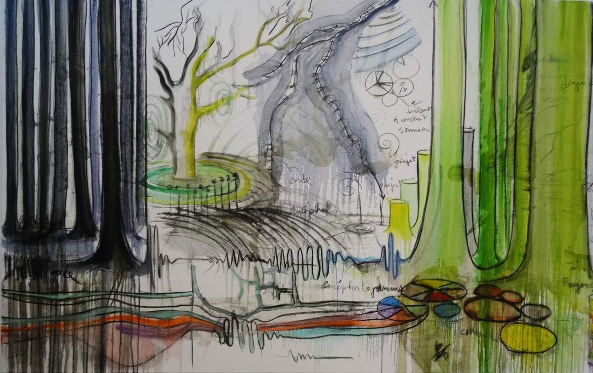 "Paysage de mesure" Fabrice Hyber