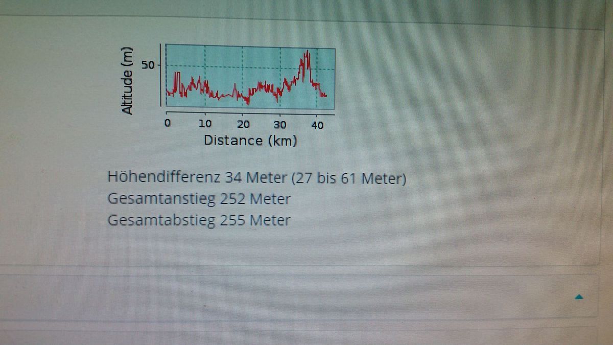 Der erste Frühlingstag! Man konnte sogar den ganzen Tag im Freien verbringen. Also Räder- und Gartenpflege. Die Kraniche sind wieder im Anflug. Die zurückgelegte Radstrecke konnte ich weitestgehend auf GPSIS nachvollziehen.