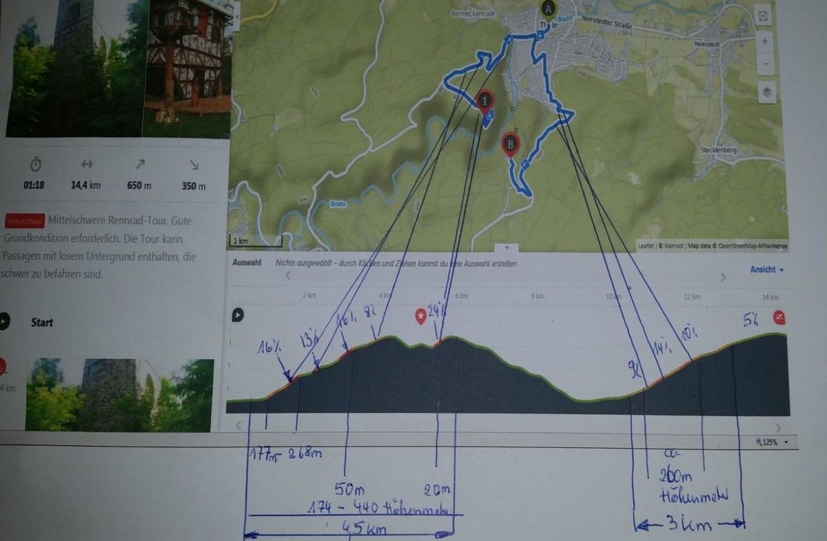 Letzte Trainingseinheit in den Harzer Bergen am 10. und 11.August 2018