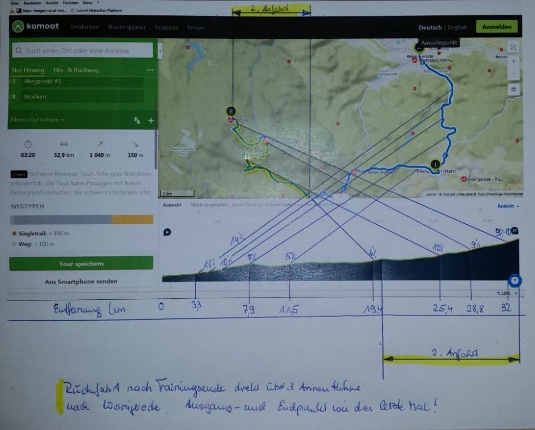 Letzte Trainingseinheit in den Harzer Bergen am 10. und 11.August 2018