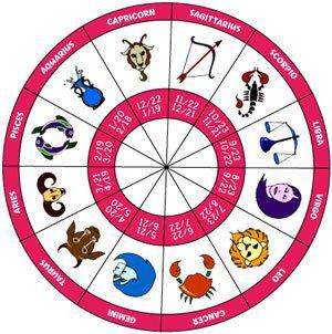Votre horoscope de mai 2018 Ob_1ac22b_horoscope-1