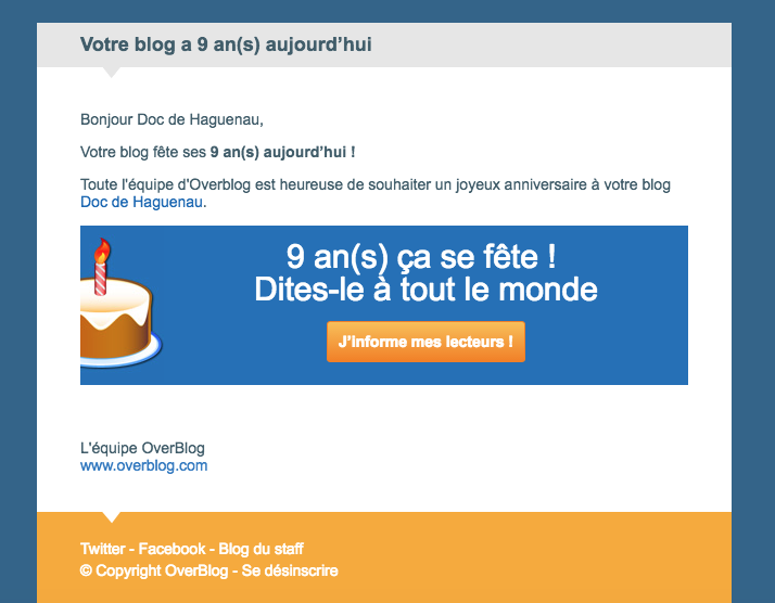 Anniversaire: Mon blog Doc de Haguenau a 9 ans aujourd'hui et 5 millions 22 595 visiteurs