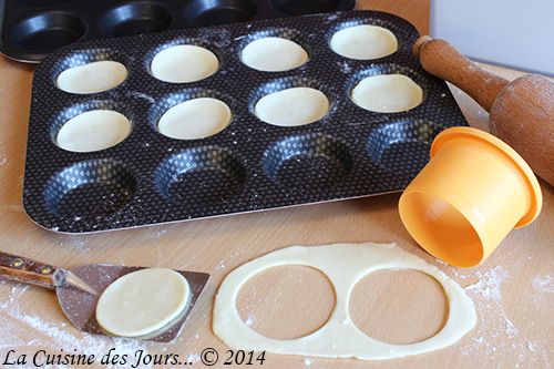 Fonds de Mini-Tartelettes toujours prêts