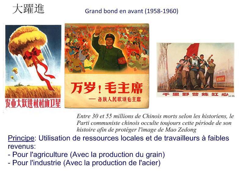 La Chine et le monde puis 1949