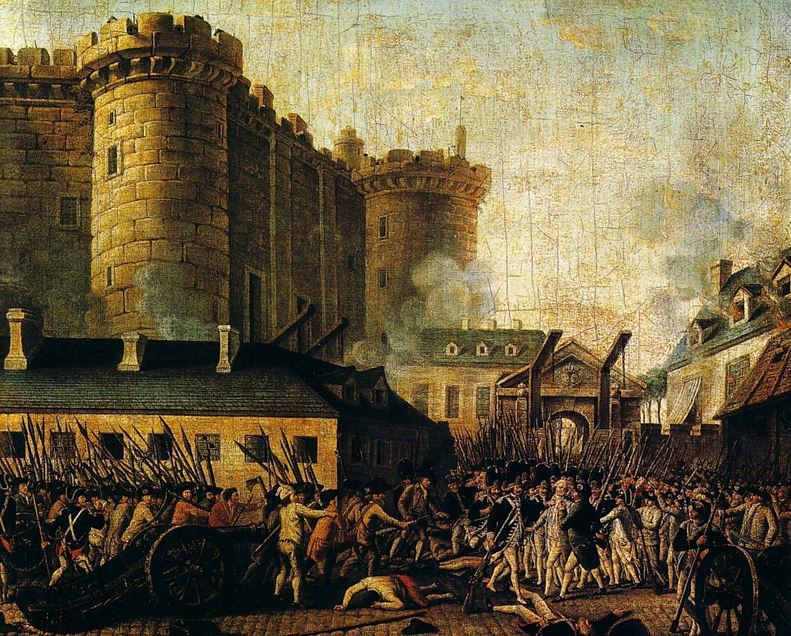La Bastille ressemble à un château-fort. La forteresse a perd sa fonction défensive  pour servir désormais de prison et de réserves à munition. La Bastille est défendue par une garnison de 82 invalides et de 32 gardes suisses.  il y avait 7 prisonniers le 14 juillet 1789 : 4 faussaires, 2 fous et 1 noble interné à la demande de sa famille .