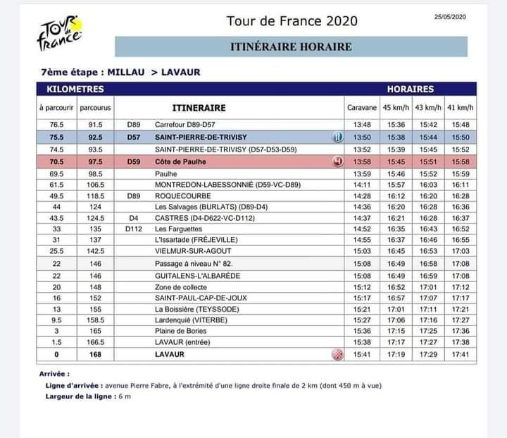 ACTUALITES RESULTATS PETANQUE TARN