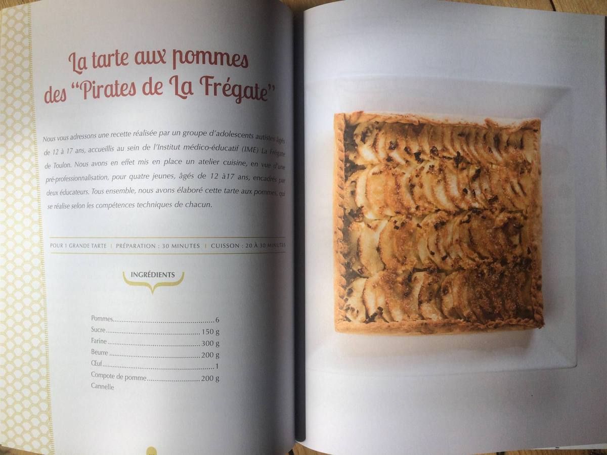 Je Cuisine Un Jour Bleu Apprivoiser L Alimentation Chez Les