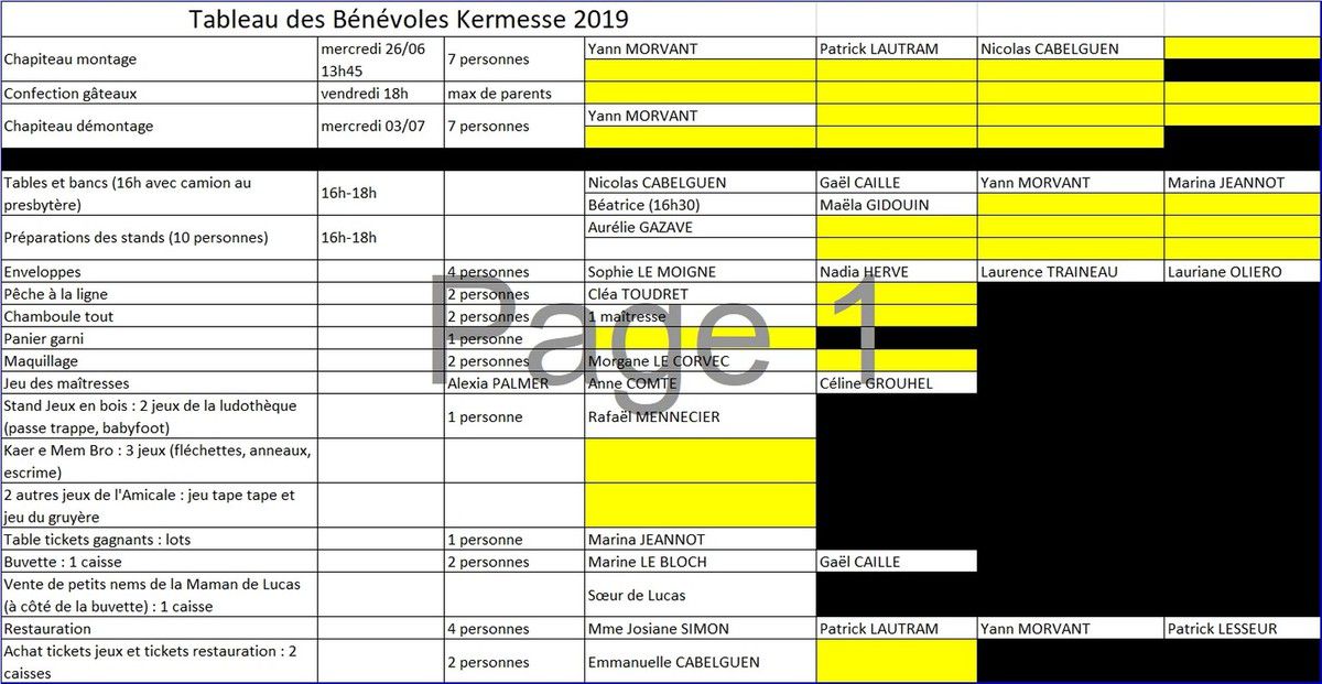 Kermesse de l'école - Appel aux bénévoles - Amicale de Locmariaquer