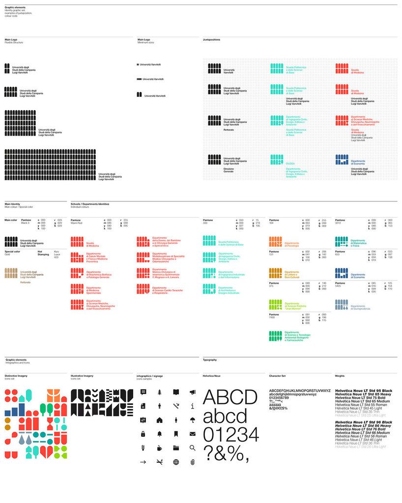 helvetica 55 roman font download helvetica 55 roman font download
