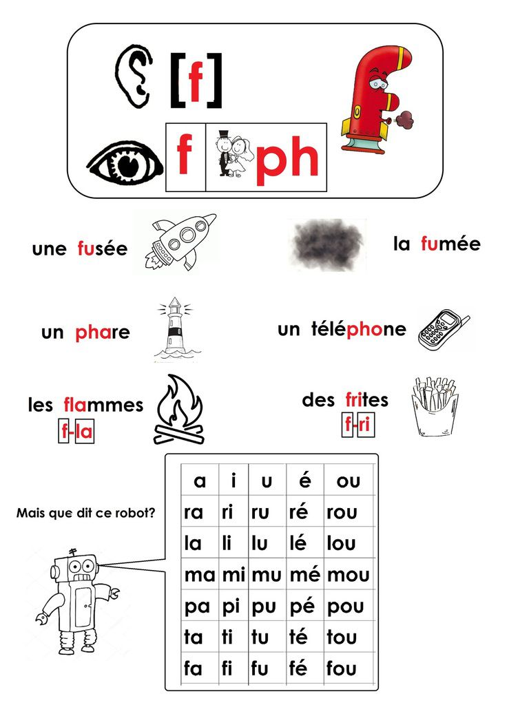Phonologie Cp Avec L Aide Des Alphas Le Son F Ecole Maternelle Gellow
