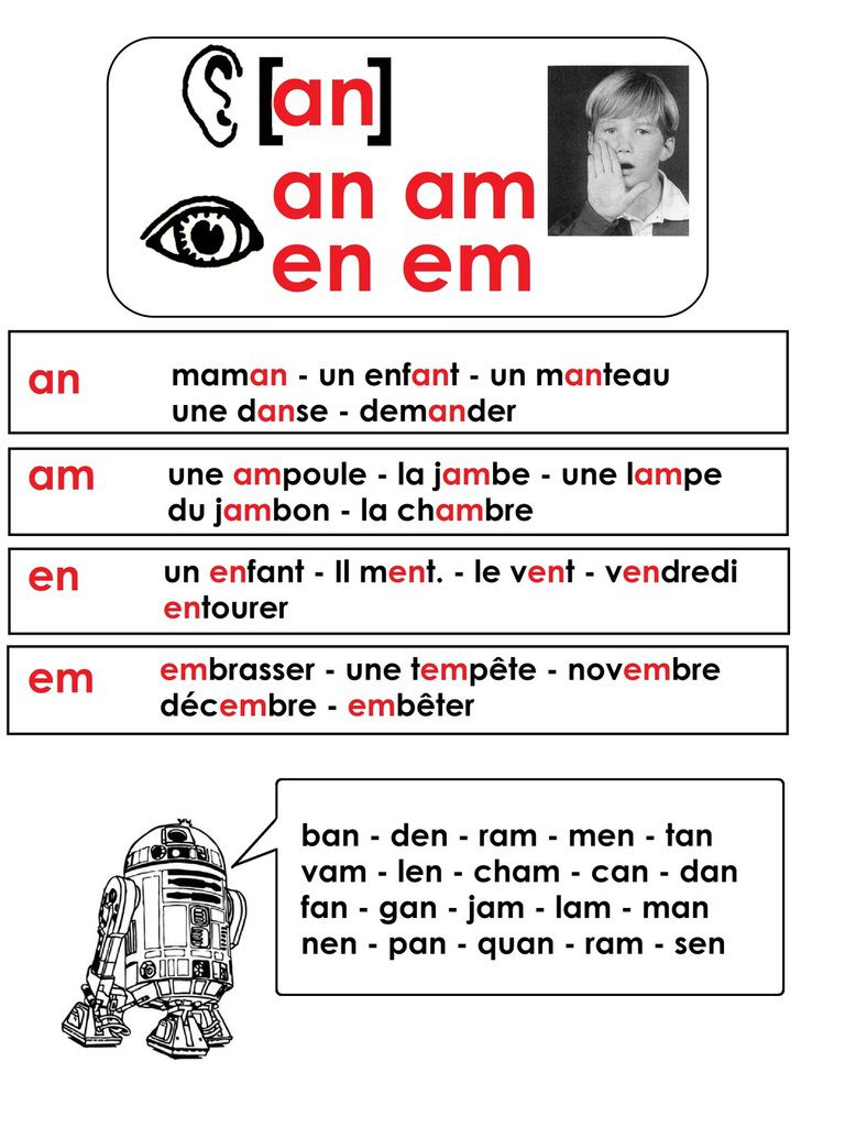 Phonologie Cp Le Son An Graphies An Am En Em Ecole Maternelle Gellow