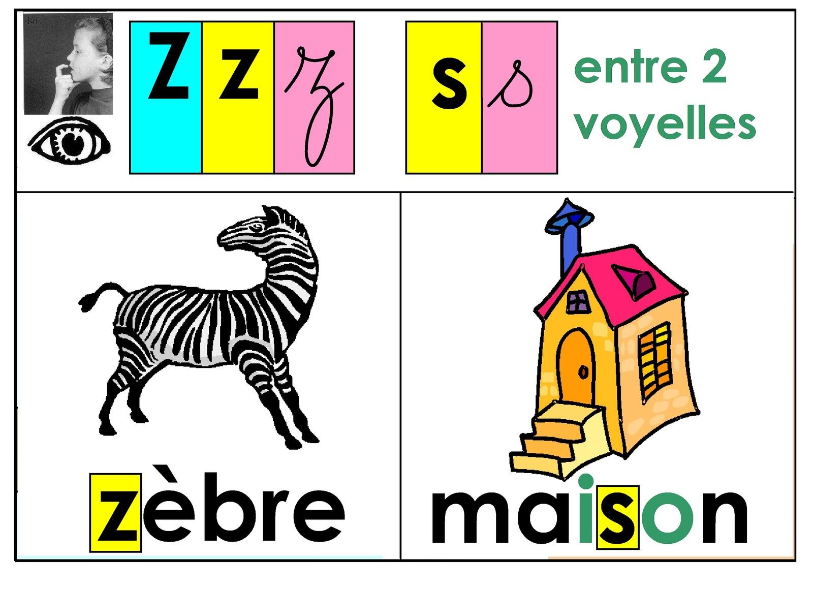 Affichage Sons Cp 26 Son Z Graphies Z S Entre 2 Voyelles Ecole Maternelle Gellow Affichage Sons Cp 26 Son Z Graphies Z S Entre 2 Voyelles Ecole Maternelle Gellow