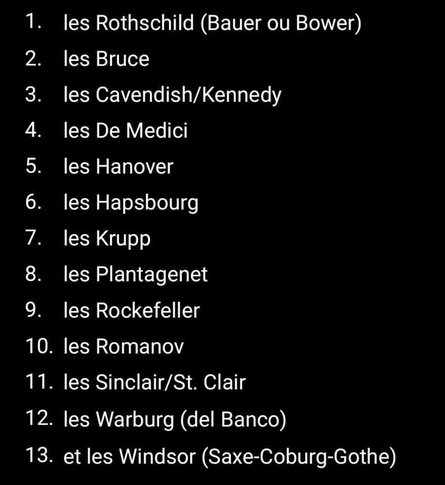 Ces 13 familles nous gardent sous leur joug grâce à de grandes institutions