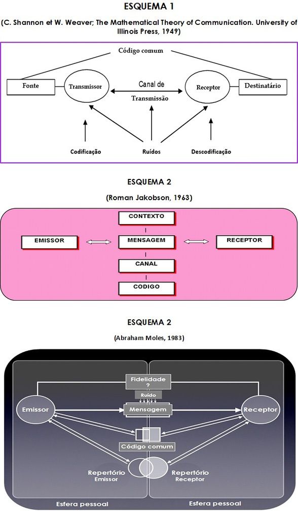 Não tem esquema de apostas não, confia