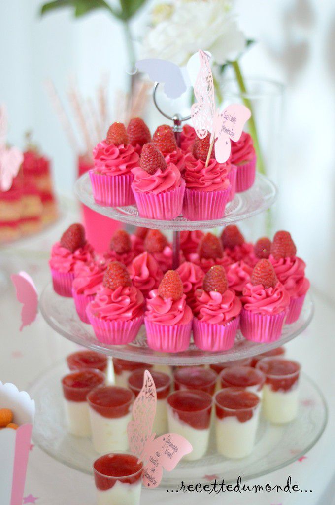 Cupcake Framboise