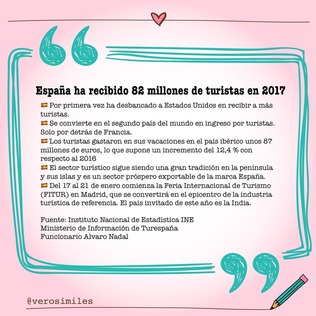 España es el segundo país del mundo en ingreso de turistas