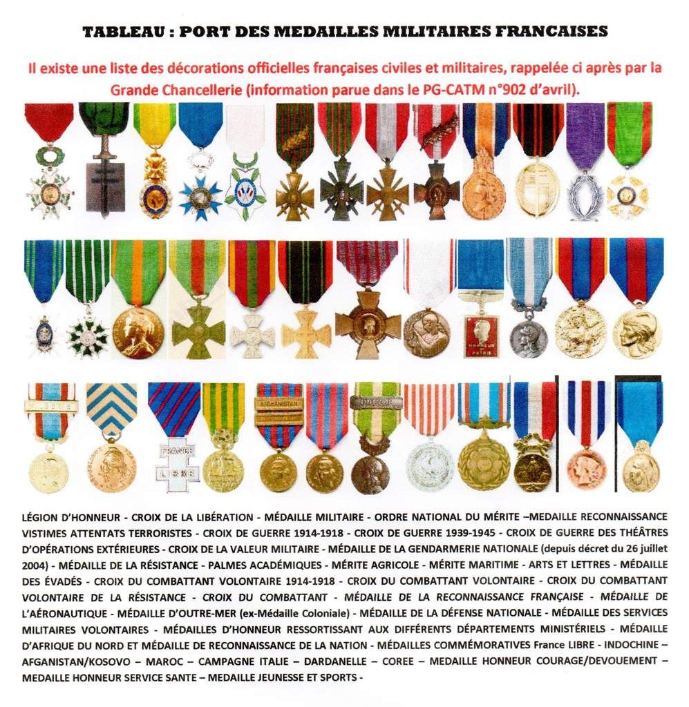 Médaille Militaire 