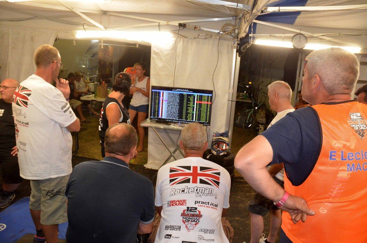 Images du 31ème Mondial du quad.