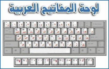 Clavier arabe - لوحة المفاتيح العربية - La science légiférée - العلم الشرعي