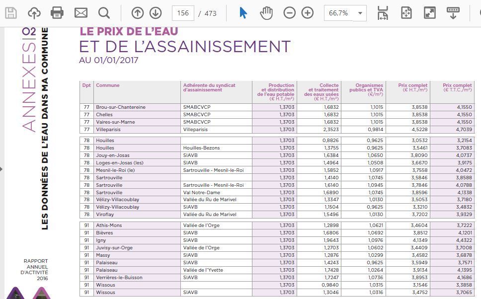 assainissement 1er janvier 2016