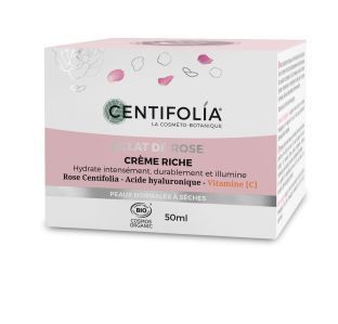 Les tests produits de la semaine (58)