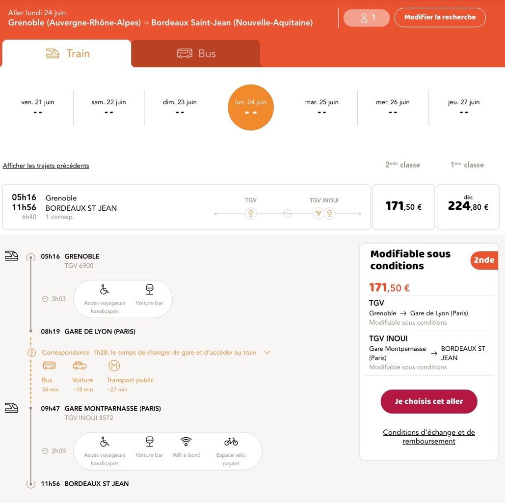 L'évolution c'est moins vite et plus long.