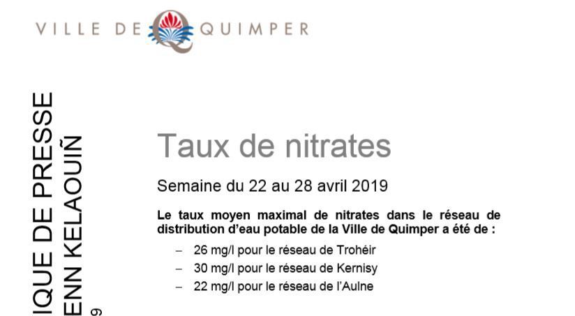 Taux de nitrates à Quimper du 22 au 28 avril