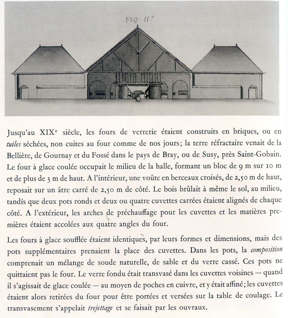 Album- La Compagnie de Saint-Gobain de 1665 à 1965