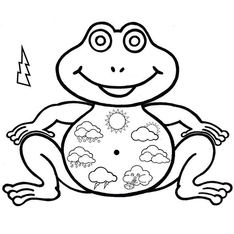 La grenouille météo imagier Le blog de carole la grenouille meteo imagier
