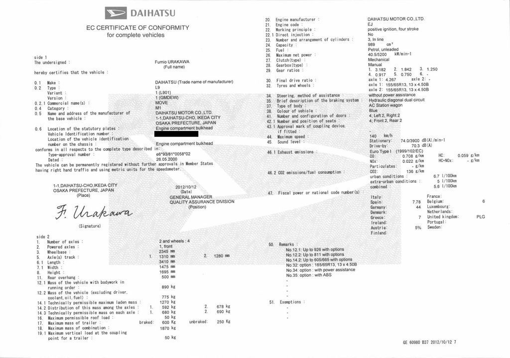 Certificat de Conformité Daihatsu Gratuit