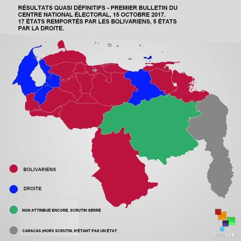 VENEZUELA : Large victoire du CHAVISME aux élections régionales…Nouvelle défaite de la DROITE et des MÉDIAS