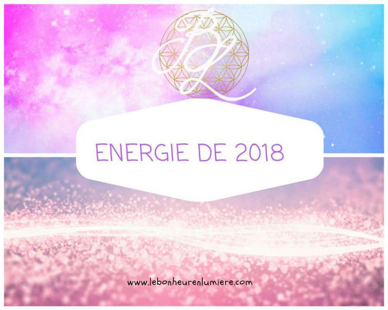 energies fortes