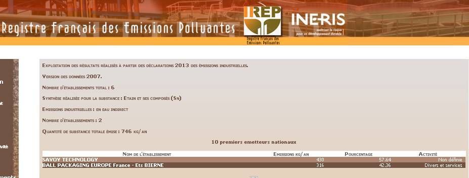 Savoy Technology Quincy Voisins 1er émetteur de France d’étain dans l’eau (indirect) en 2013 et 2014