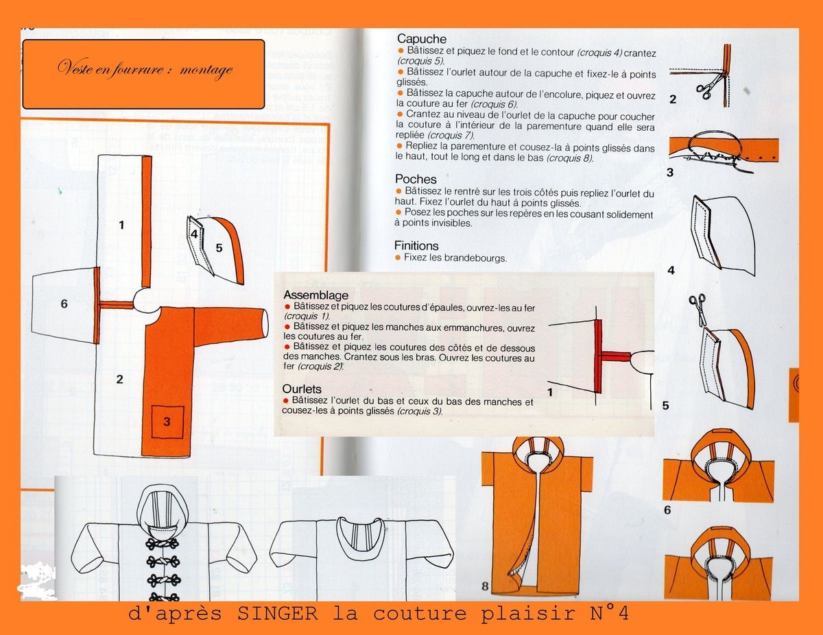 Montage, explications et schémas coutures !