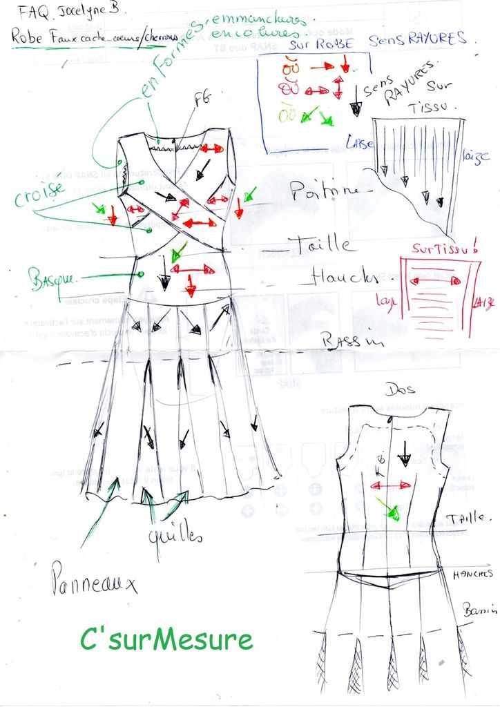 sens tissu pour la robe !