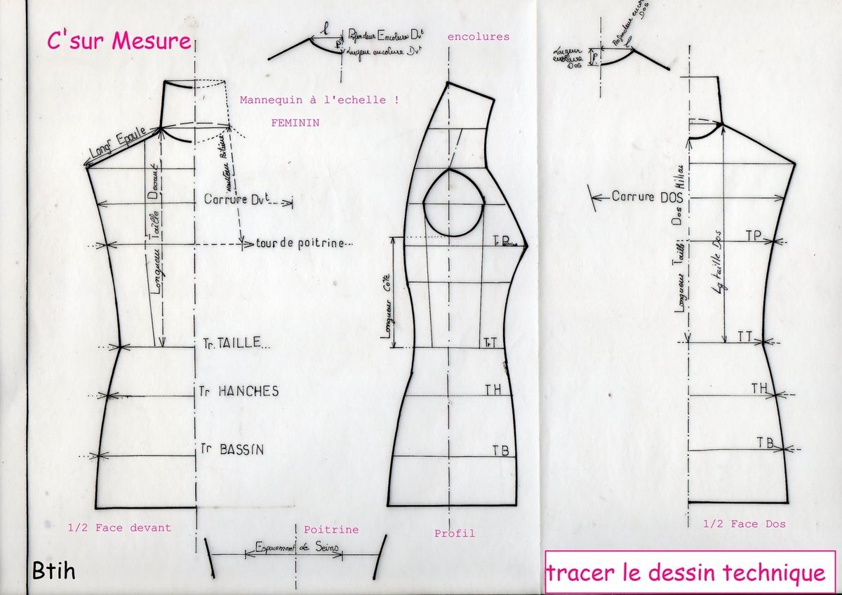 Patronnage : le Dessin Technique en couture. - C'sur Mesure